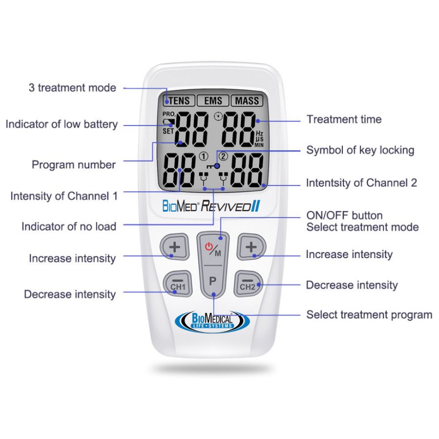 Electrical Stimulation Tens Unit 3-in-1 TENS Machine EMS and Fitness  Combination